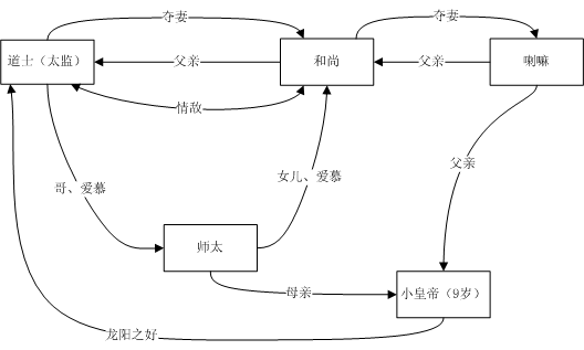 新建 Microsoft Office Visio 绘图.png